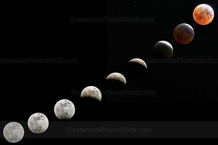Fases del eclipse total de luna