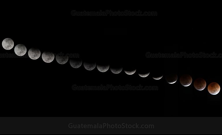 Fases del eclipse total de luna