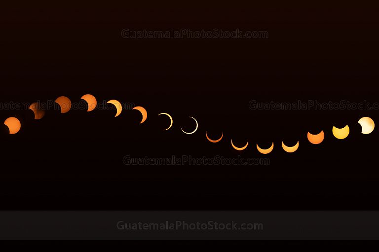 Etapas del eclipse solar