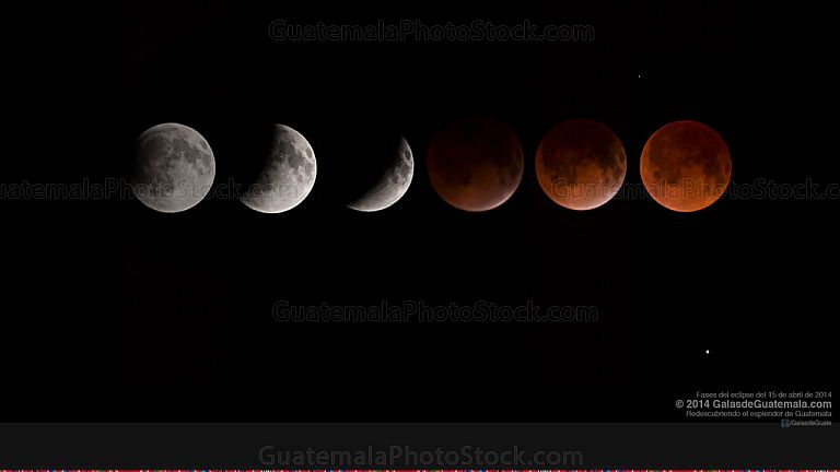 Wallpaper: Fases del Eclipse
