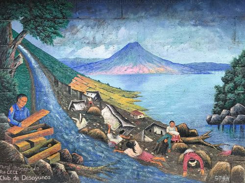 Mural en San Juan La Laguna